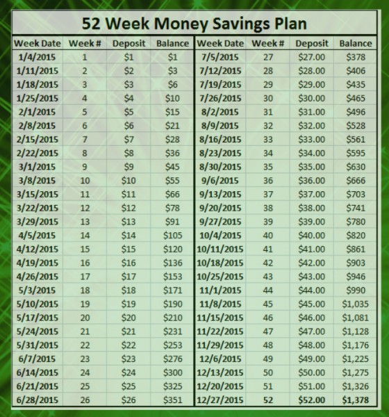 52 Week Money Savings Plan