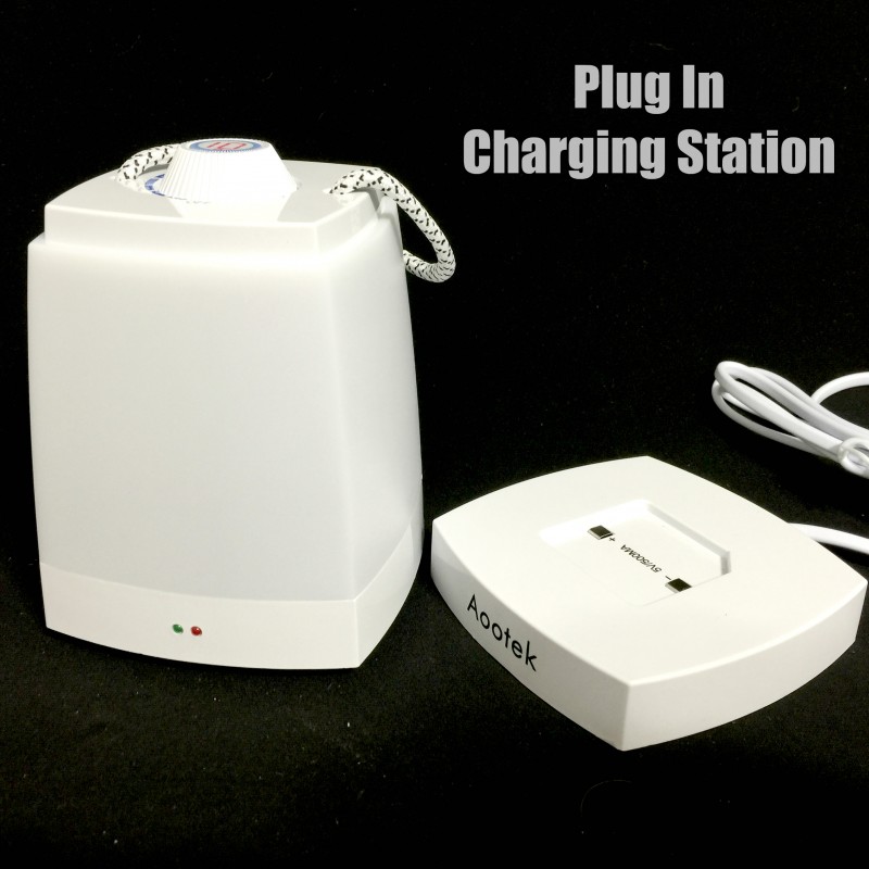 Plug In Charging Station