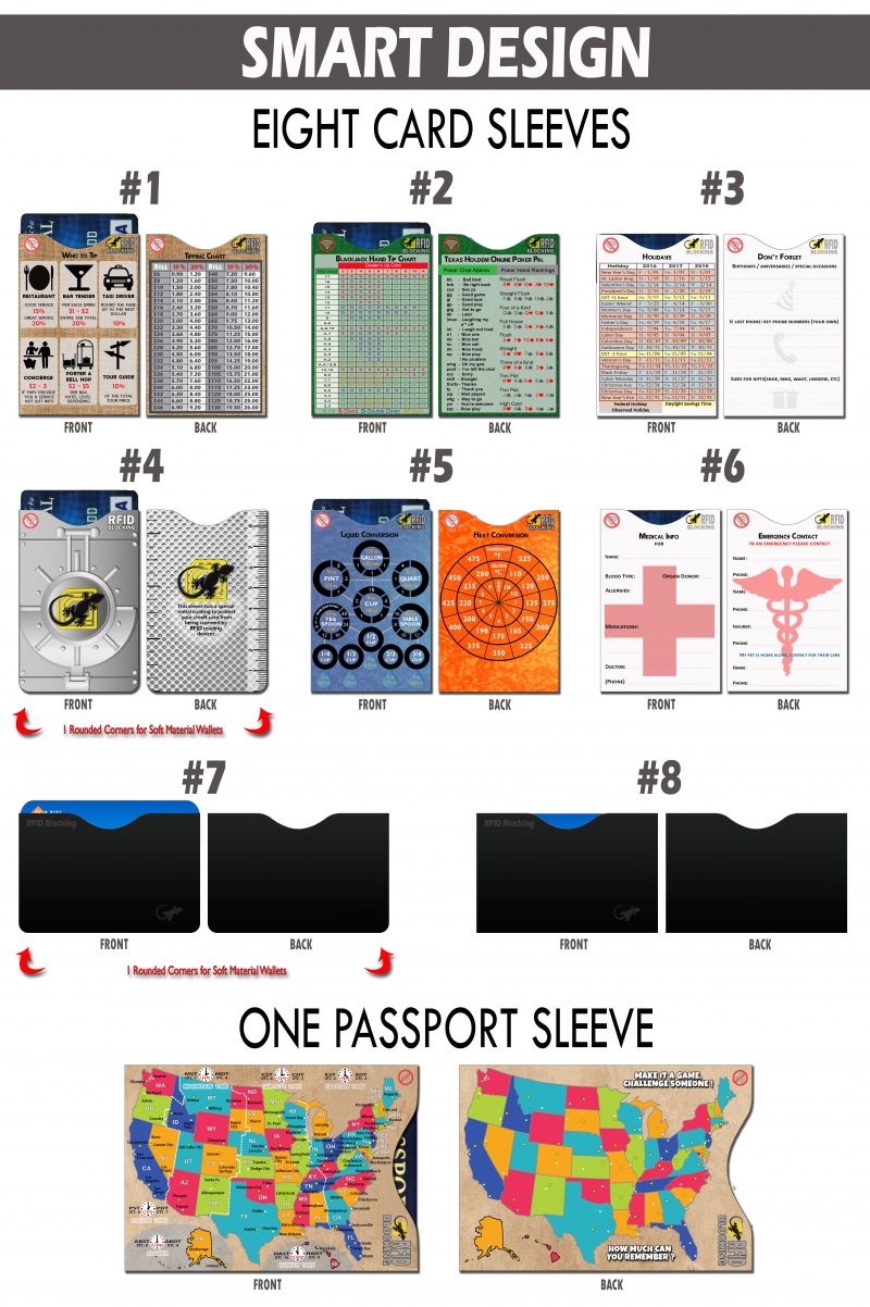 Card sleeves and passport sleeve template