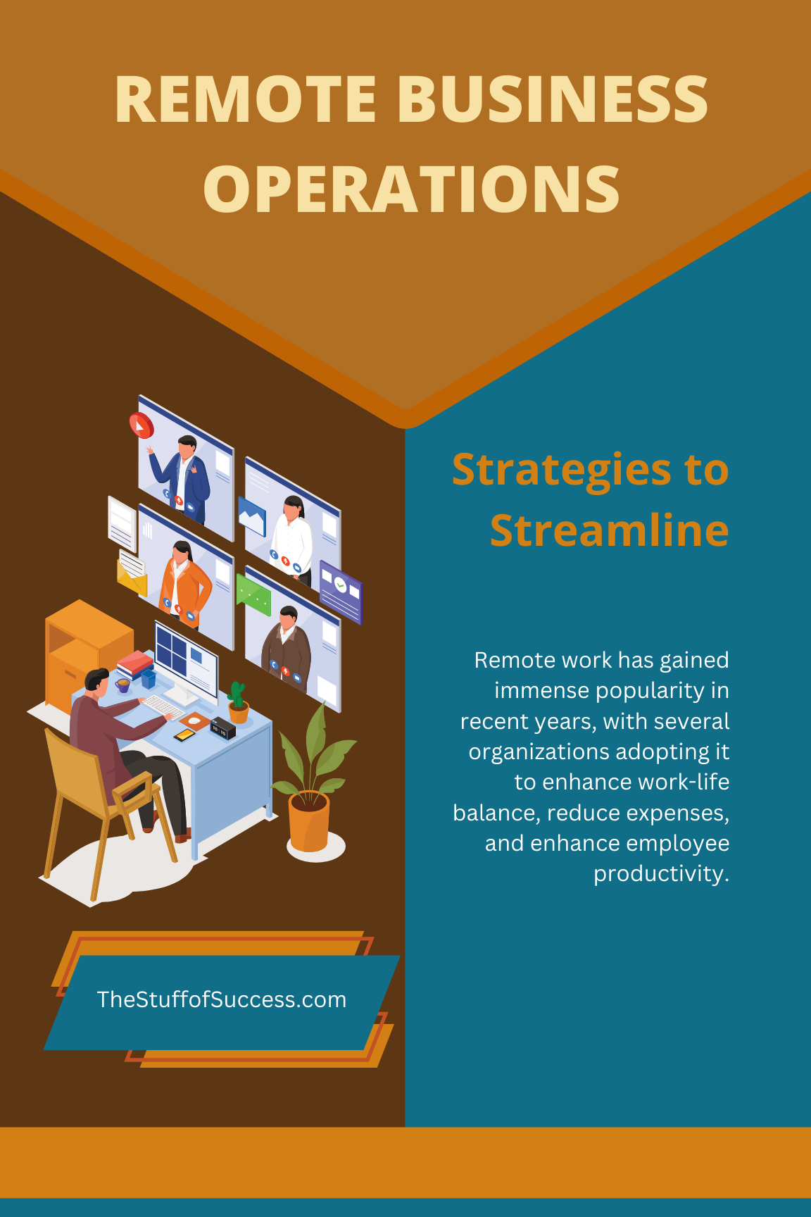 Strategies To Streamline Your Remote Business Operations ⋆ The Stuff of ...