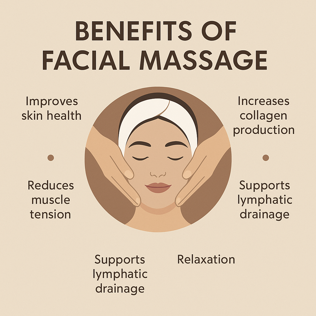 vibration massage for face benefits Electric Gua Sha Face Massager – 9 Modes Red Light Therapy, Heat & Sonic Vibration  Facial Massager for Skin Lifting, Wrinkle Reduction, Acne Control &  Anti-Aging (electric face massager) : Amazon.in: Health main image 0
